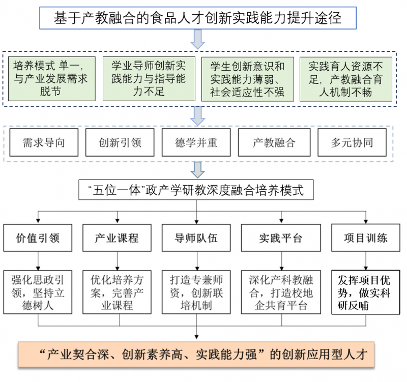 微信圖片_20241225165400