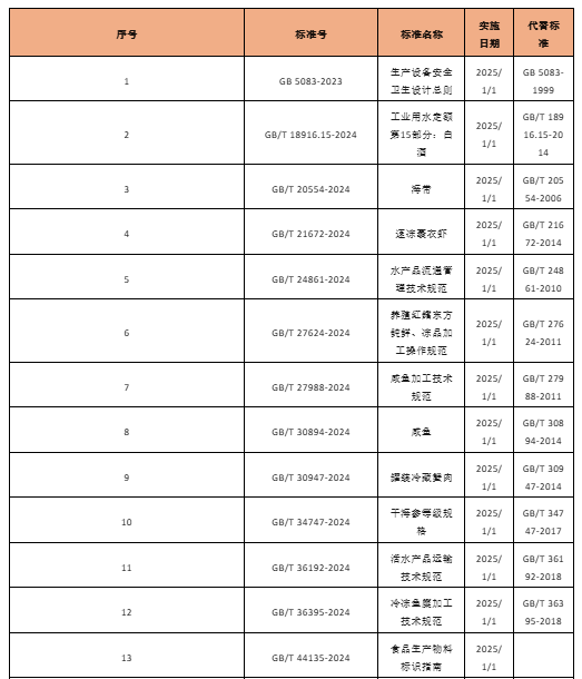 微信圖片_20250107102020