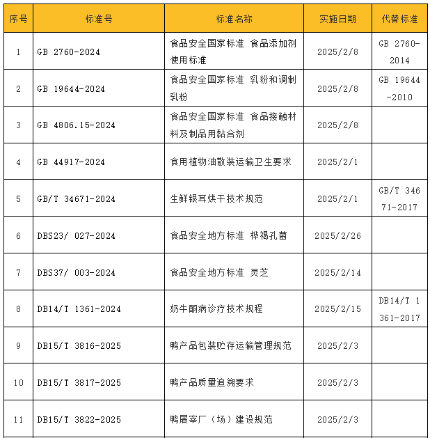 微信圖片_20250205150929
