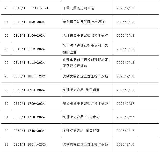 微信圖片_20250205150939