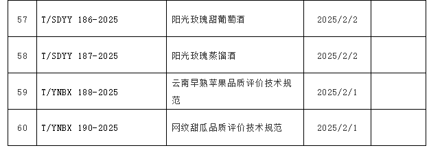 微信圖片_20250205150954