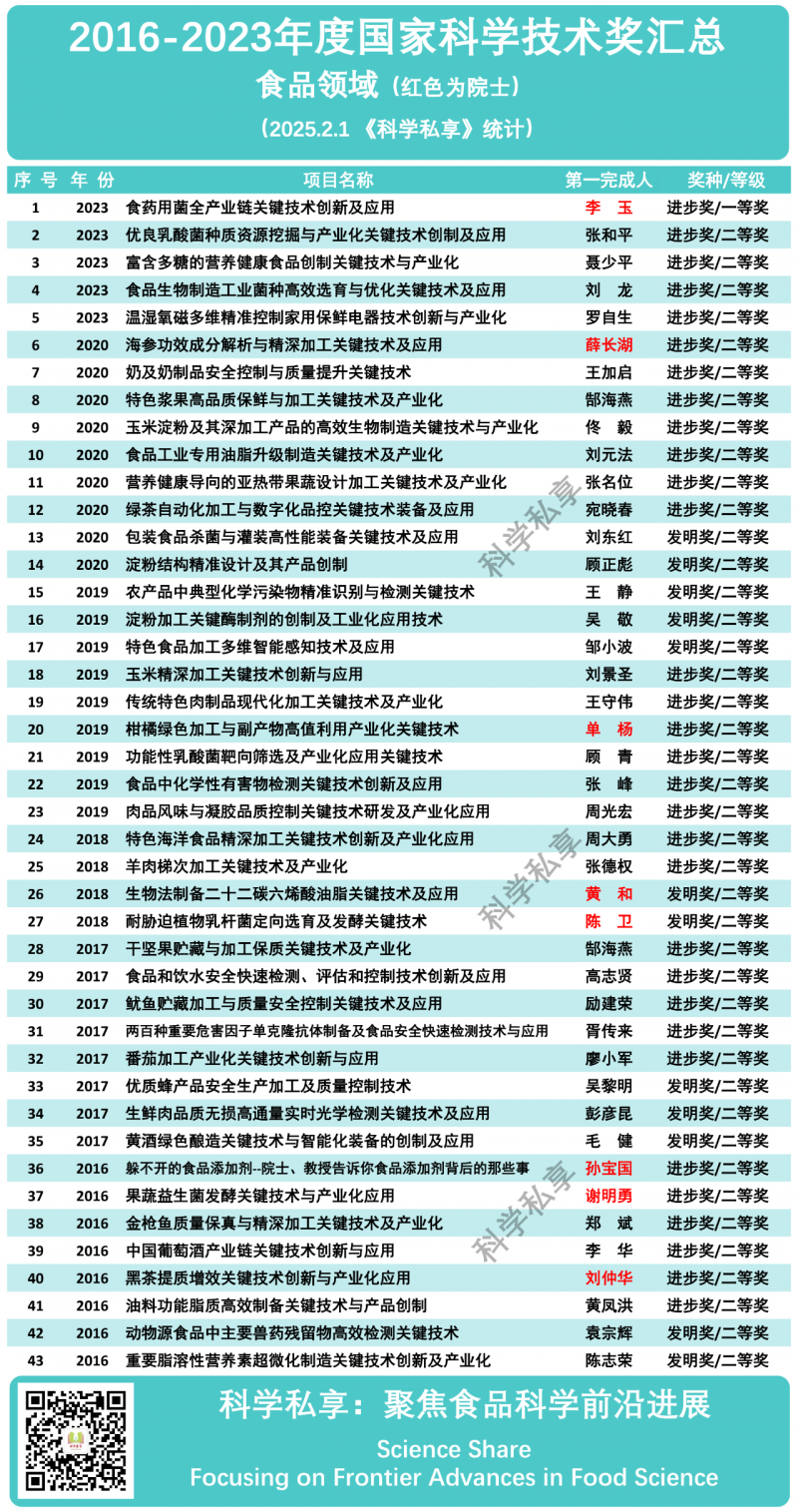 微信圖片_20250205131928