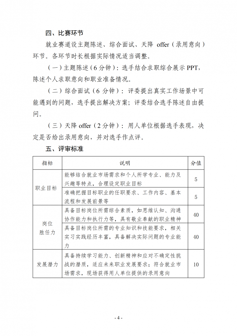 關(guān)于舉辦第二屆“食品伙伴網(wǎng)杯”農(nóng)產(chǎn)食品職業(yè)規(guī)劃大賽的通知（含賽道方案蓋章版）_07
