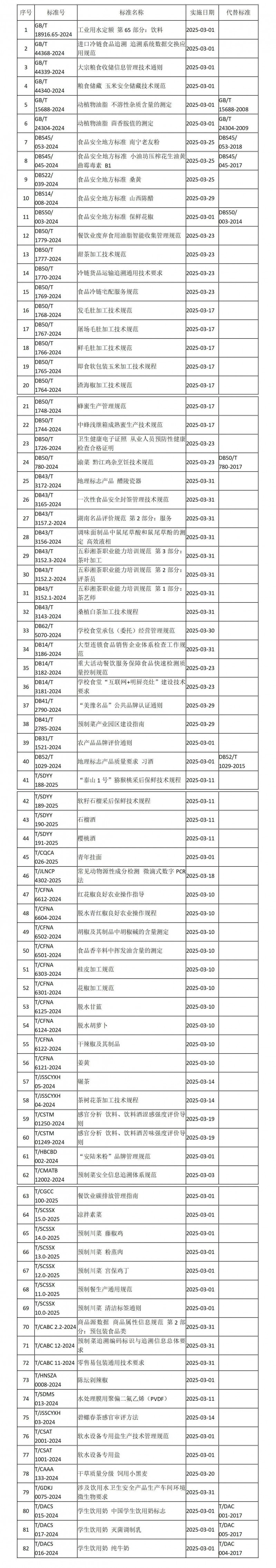 微信圖片_20250228100427