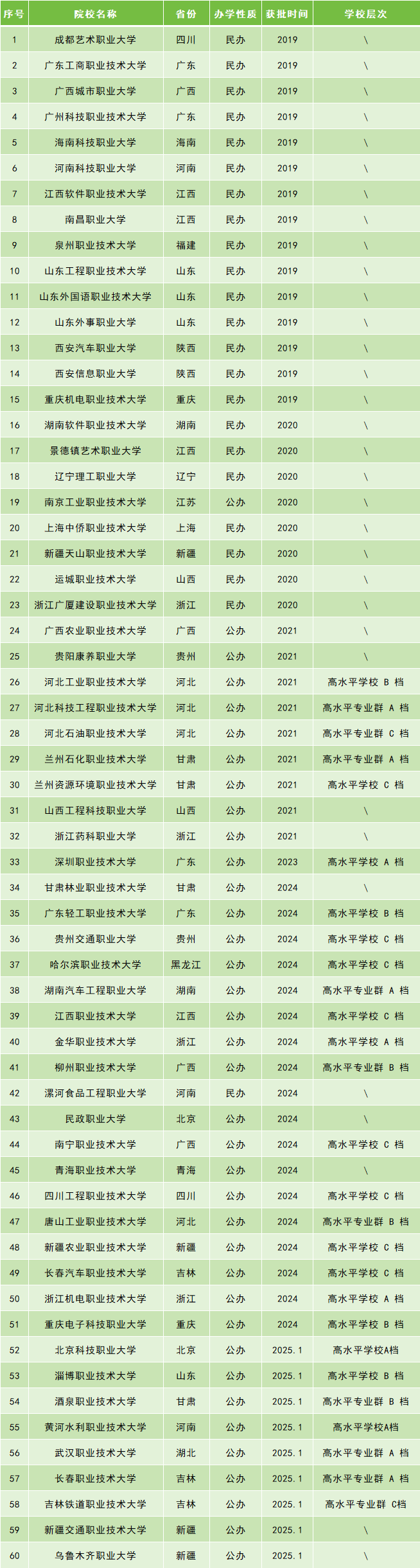 微信圖片_20250311154201