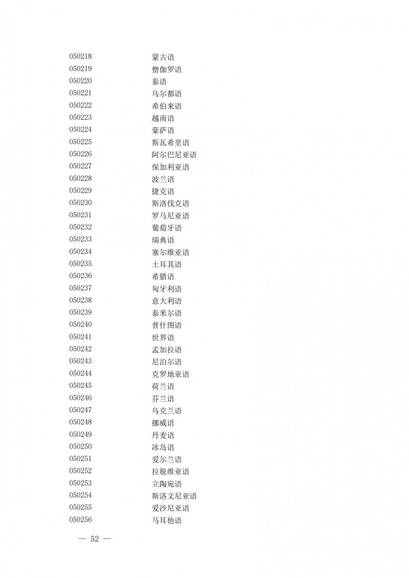 普通高等學(xué)校本科專(zhuān)業(yè)目錄2025年_07