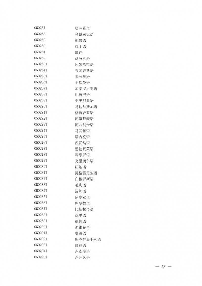 普通高等學(xué)校本科專(zhuān)業(yè)目錄2025年_08
