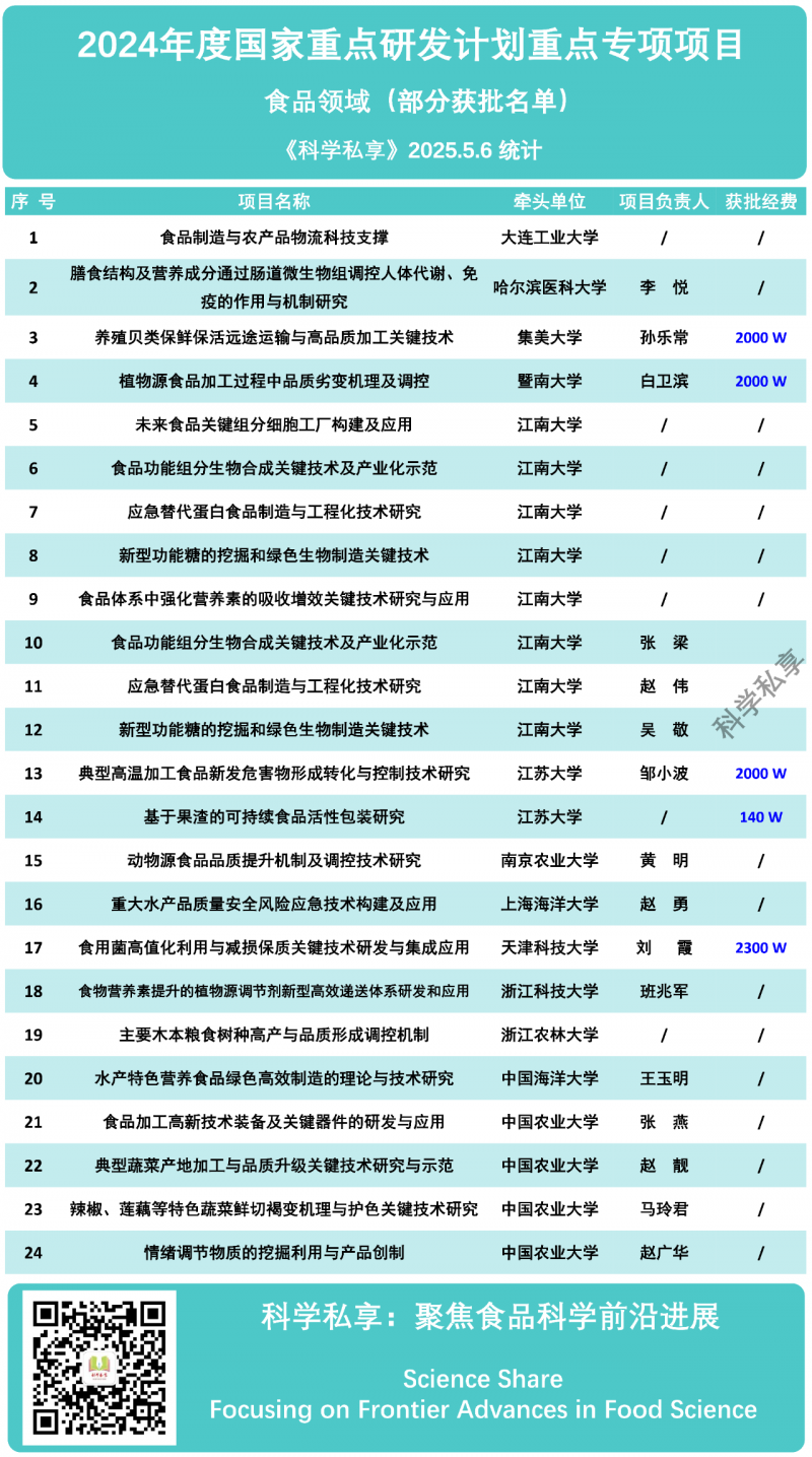 微信圖片_20250507170225